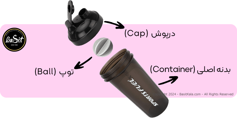 اجزای شیکر باشگاه